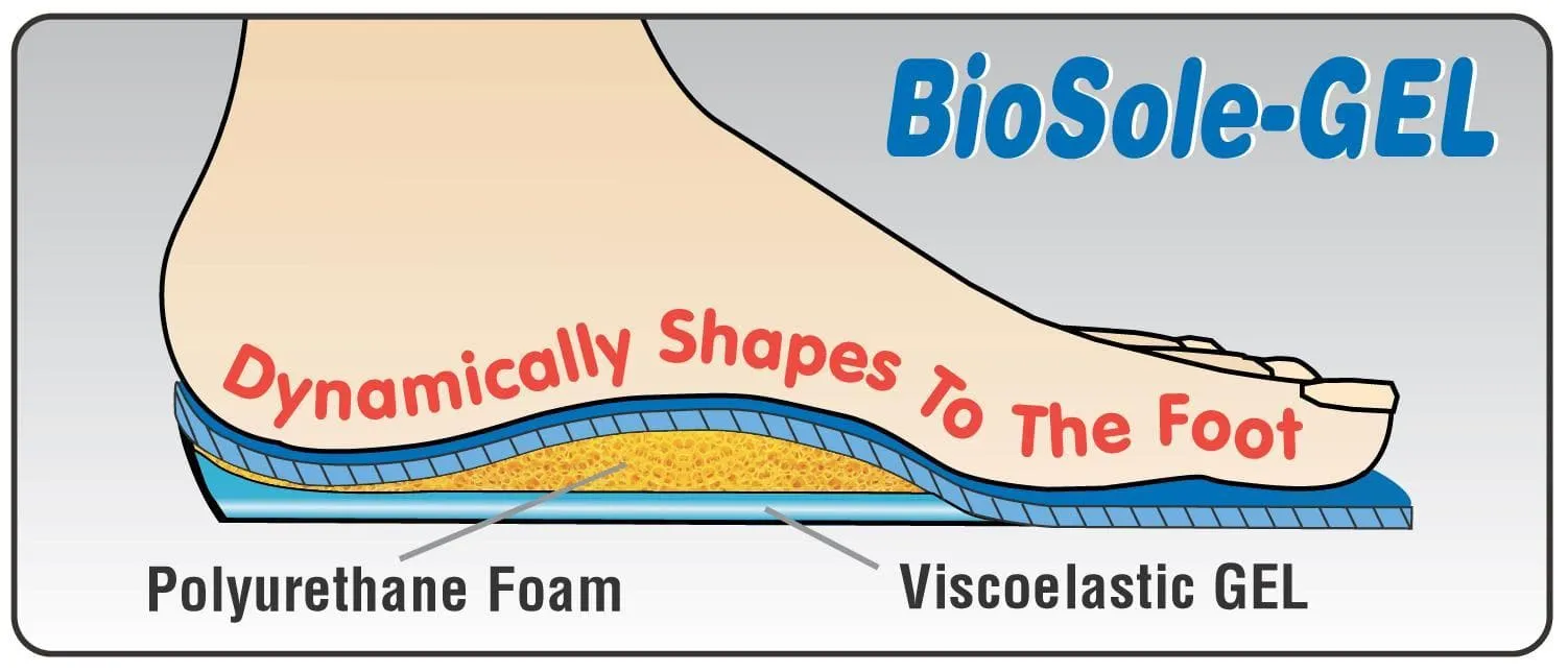 Biosole-Gel Soft Women's Orthotics